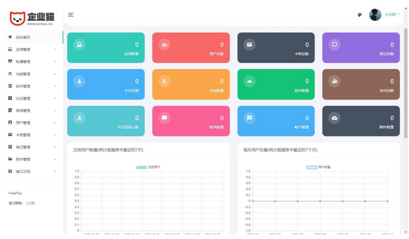 软件库论坛社区工具箱积分商城会员体系和在线商城于一体的后台系统源码-易站站长网