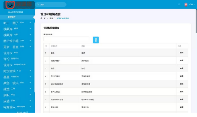 图片[2]-PlayTube基于PHP的视频分享上传程序源码-仿YouTube版-易站站长网
