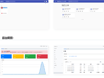 Cloudreve个人网盘系统源码-支持云存储七牛阿里云腾讯云又拍云-易站站长网