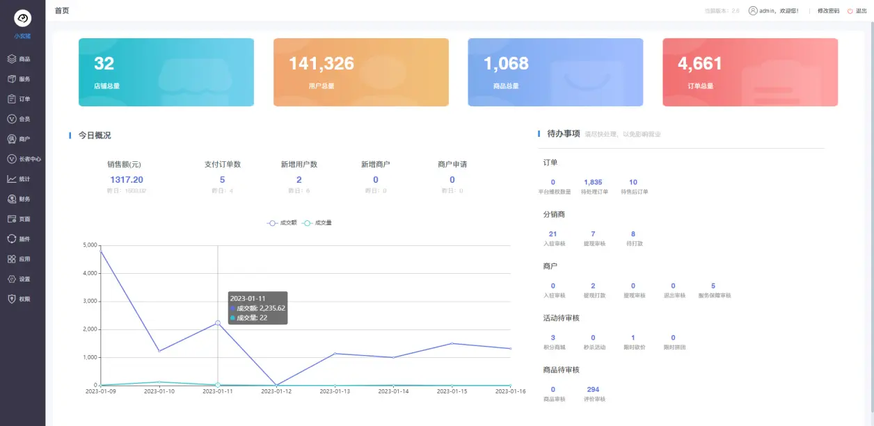 图片[4]-多商户小程序开源商城源码-打造微信商城新零售网店-易站站长网