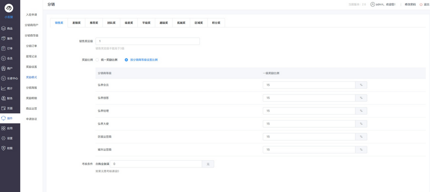 图片[5]-多商户小程序开源商城源码-易站站长网
