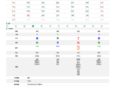 九龙道长同款万年历源码-全网首发-易站站长网