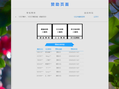 漂亮的赞助打赏单页HTML源码-易站站长网