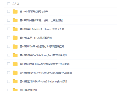 全栈开发医疗小程序源码SpringBoot2.X + Vue + UniAPP-易站站长网
